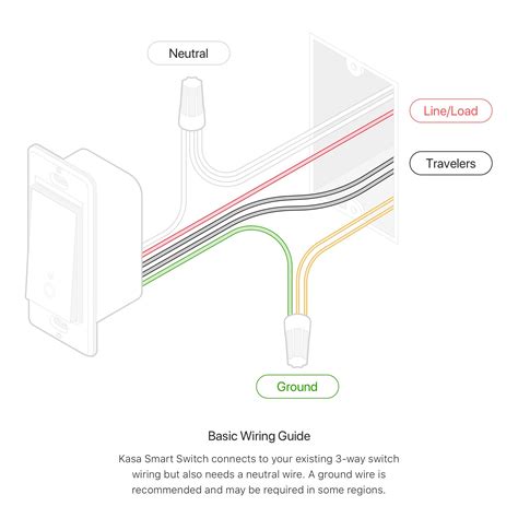 kasa smart  switch hs kit  neutral wire wi fi light switch works  alexa