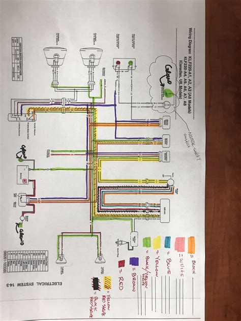 kawasaki bayou  wiring diagram wiring diagram  schematic