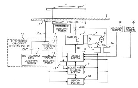 induction cooker circuit diagram robhosking diagram