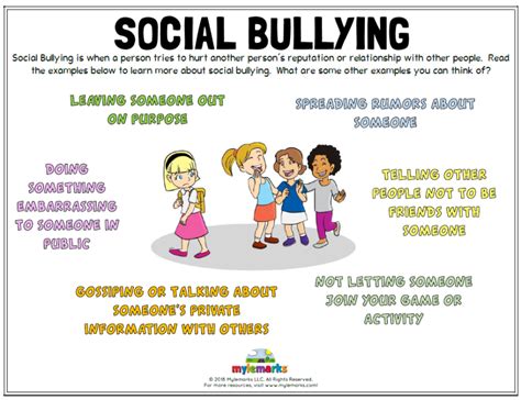 bullying examples pictures bullying
