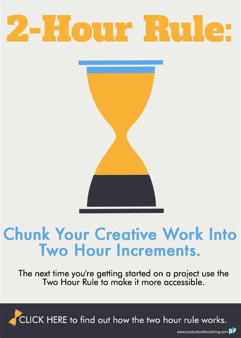hour rule   progress   creative projects