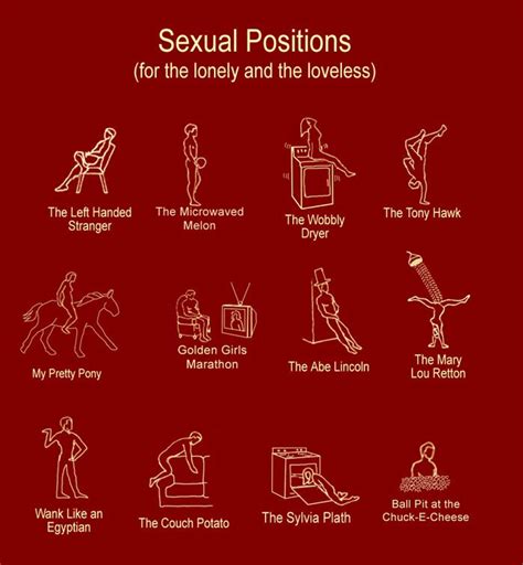 similar image search for post sex positions for 1