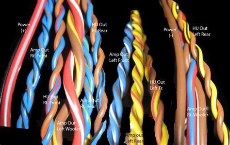 power wire colours google search speaker wire power wire tap kit