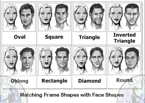 matching frame shapes with face shapes fix your fashion