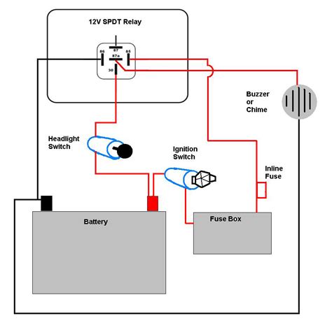 mitsubisi basic headlight wiring diagram