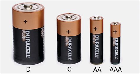 Batterier Isthlm