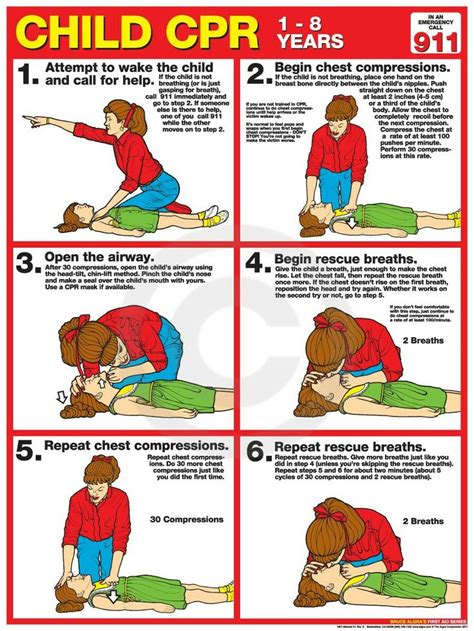 printable infant cpr  printable templates