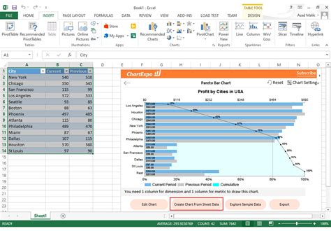 top  advanced excel charts    create