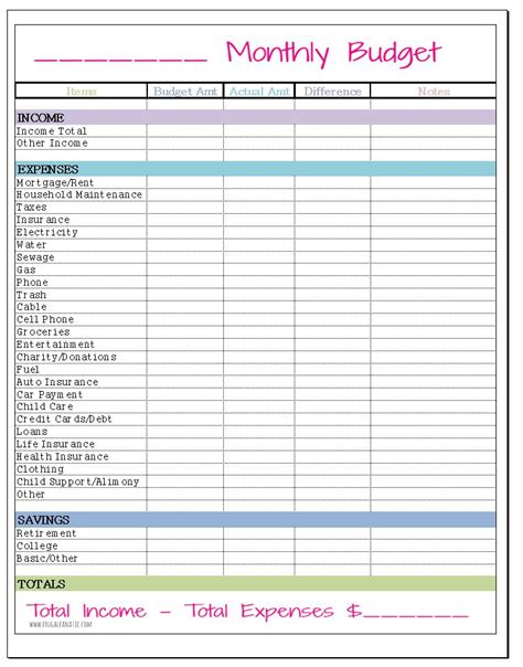 excel downloadable  printable personal budget template