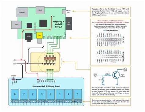 pioneer dxt ub wiring diagram