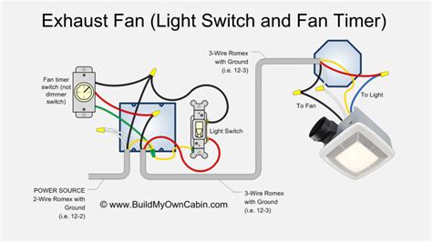 wiring diagram   bathroom extractor fan