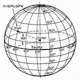 Latitude Longitude Calcular Coordenadas Geograficas Distancia Coordinates Longitud Geographic Geográficas Parallels Latitud Coordinate Deif Esfera Meridians Drifters Nuls Coordonnées Pragmatic sketch template