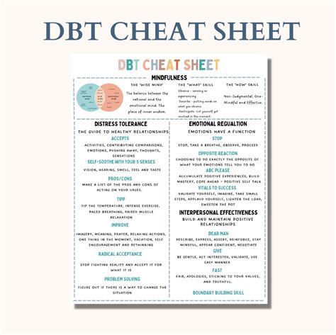 printable dbt skills cheat sheet customize  print