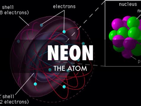 neon atom  melissa neidhardt