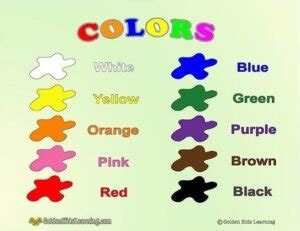 learning colors  toddlers  downloadable color chart poster