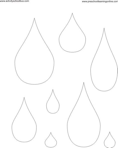 simplicity  raindrop template