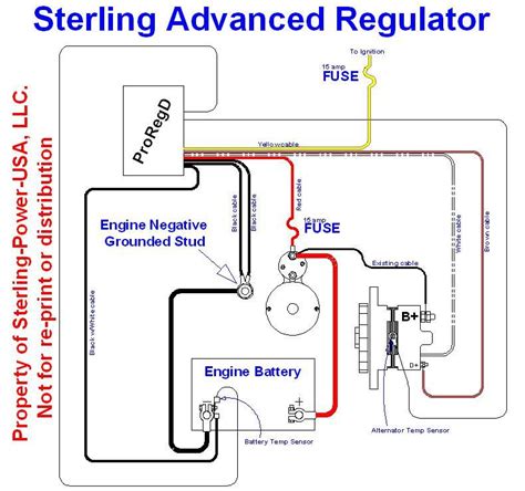 dc alternator wiring diagram wiring diagram