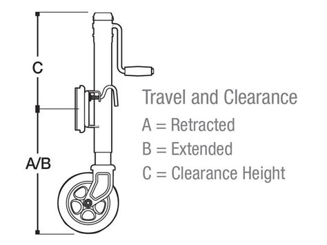 fulton trailer jack parts diagram  wiring diagram