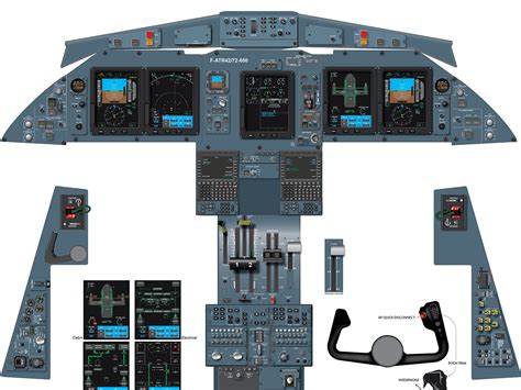 cockpit training diagrams