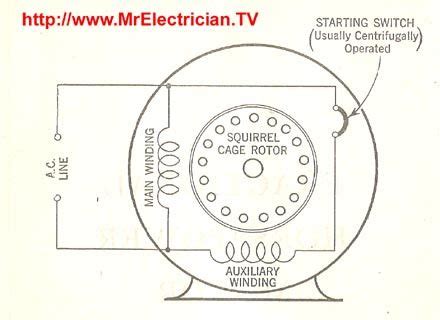 single phase electric motor wiring