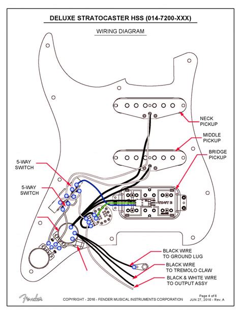 wiring diagram fender strat   switch collection wiring diagram sample
