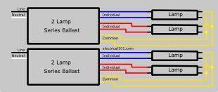 fluorescent ballast wiring diagram easywiring