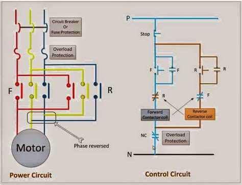 motor control circuit diagram focus  reverse home wiring diagram
