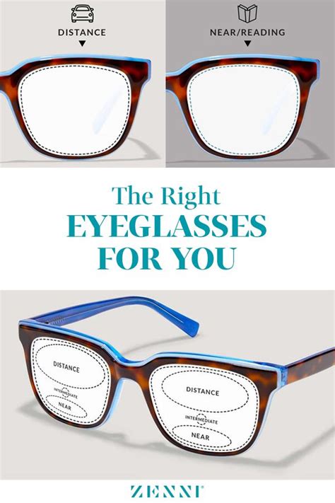 which eyeglasses are right for you a guide to find the perfect pair