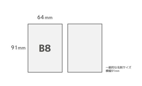 B8サイズの大きさとは B判用紙寸法 Dm・チラシ作成依頼はasoboad 用紙サイズについて