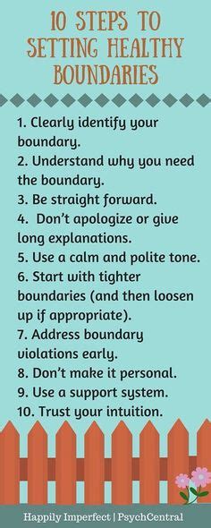 healthy boundaries worksheet maintaining healthy personal boundaries while working in the sex