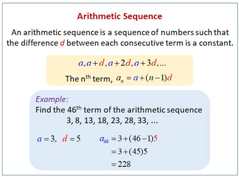 arithmetic sequences  series video lessons examples  solutions