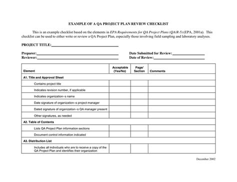 document review checklist template  documents