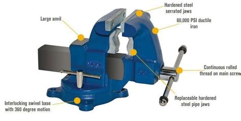 parts  bench vise morein httpsmechanical enggcom  refreshers pinterest bench vise