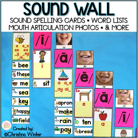 phoneme sound wall  mouth articulation  science  reading
