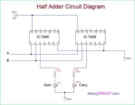 adder circuit diagram