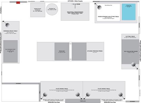 image result  printmaking workshop layout   workshop layout