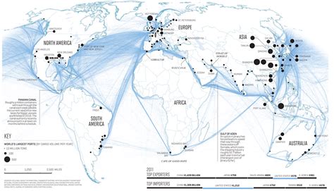 maps  explain global supply chains  network effect