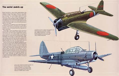 japanese aircraft  wwii early war japanese supremacy