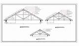 Truss Dwg Autocad Span Rafters Cadbull sketch template