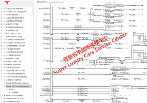 tesla model  workshop service manual wiring diagram super luxury cars service center