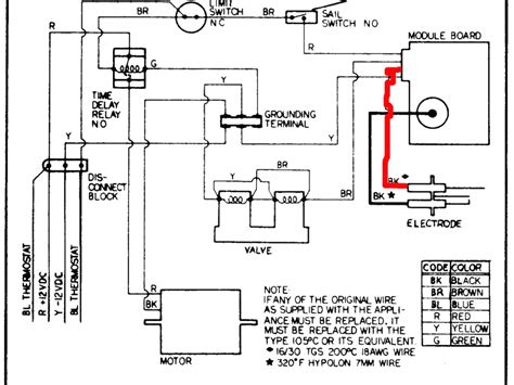hvac     repair  modine unit heater youtube modine gas heater wiring diagram