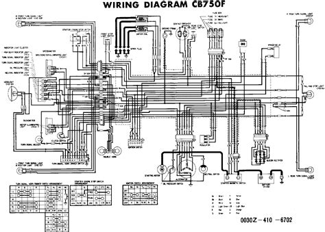picture     honda cb wiring diagrams