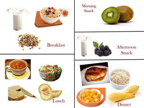 1200 Calorie Diabetic Diet Plan Thursday Healthy Diet