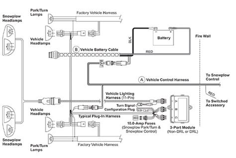 fisher  plug wiring diagram plow side  faceitsaloncom