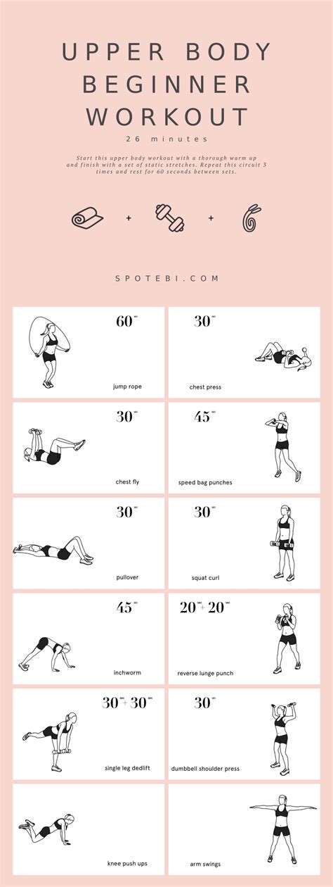 gym workout schedule  beginners  pictures eoua blog