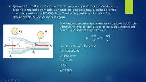 ecuación de bernoulli tubos horizontales youtube