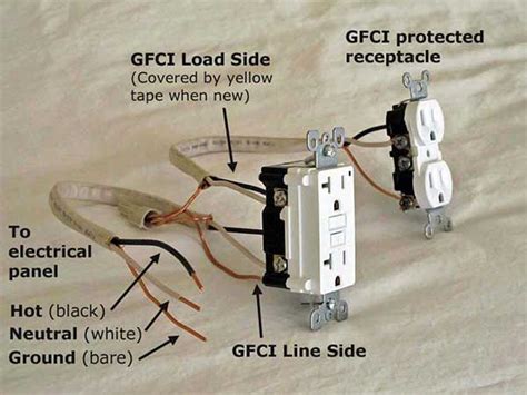gfci load wiring electrical wiring basic electrical wiring electricity