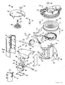 johnson   jplees ignition system parts catalog