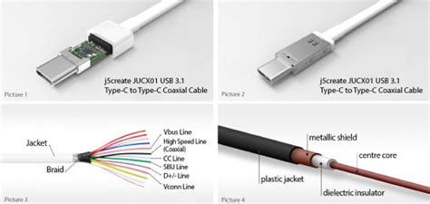 jucx usb type    usb type  coaxial cable jcreate international
