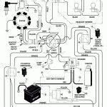 coleman powersports kt cc gas powered  kart black briggs  stratton wiring diagram
